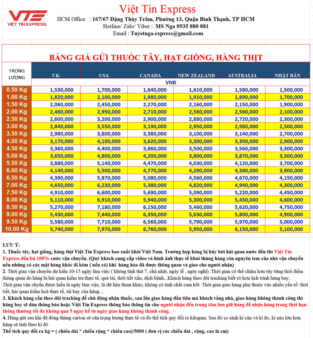 Bảng giá gửi thuốc tây, hạt giống, hàng thịt