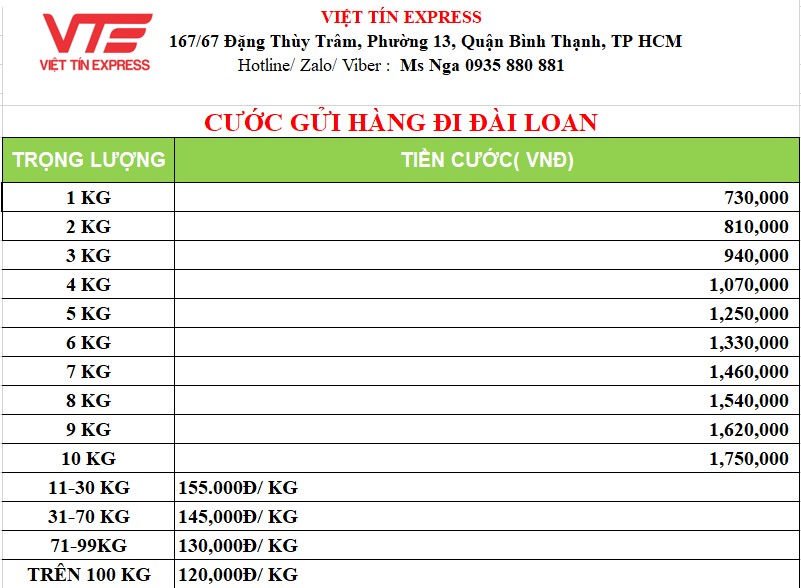 Bảng giá gửi hàng đi Đài Loan tại Việt Tín Express