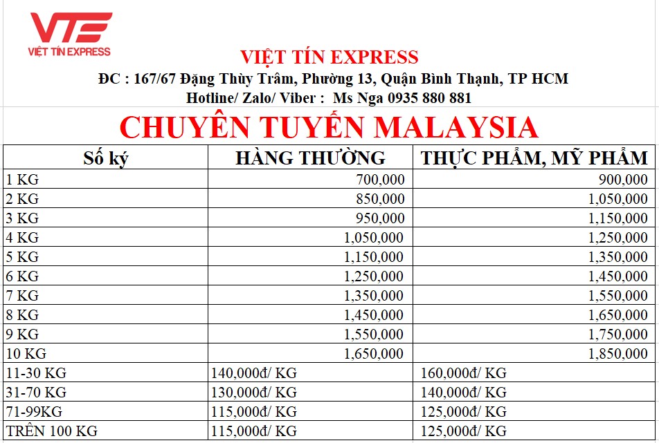 Bảng giá gửi hàng đi Malaysia