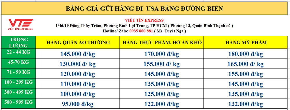 Bảng giá gửi hàng đi Mỹ bằng đường biển