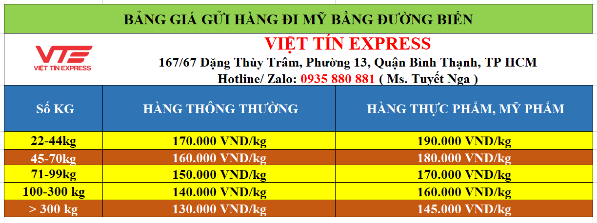 Bảng giá gửi hàng đi Mỹ đường biển