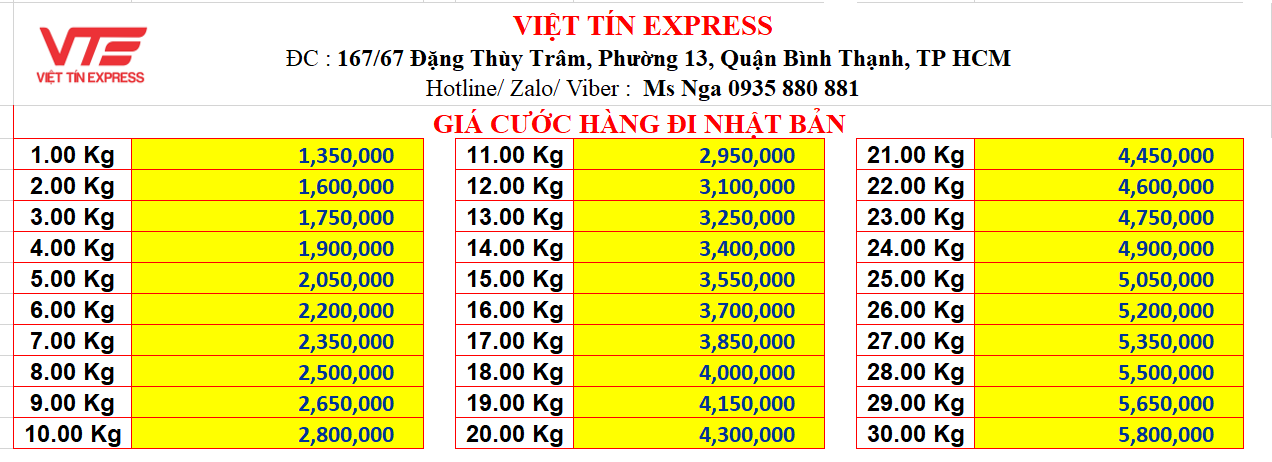 Bảng giá gửi hàng đi Nhật Bản