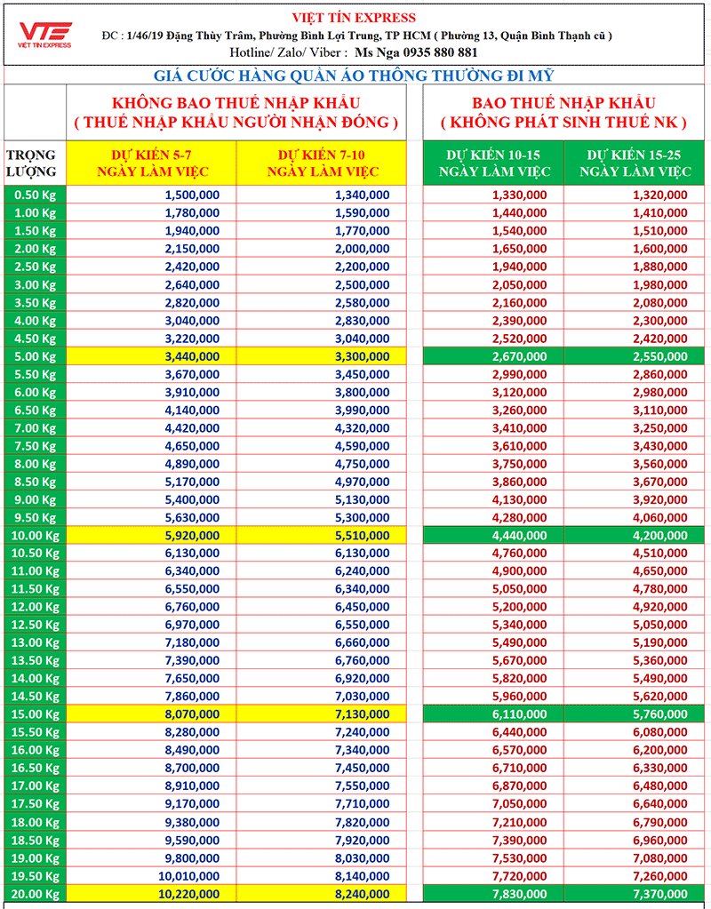 Giá cước gửi quần áo đi Mỹ
