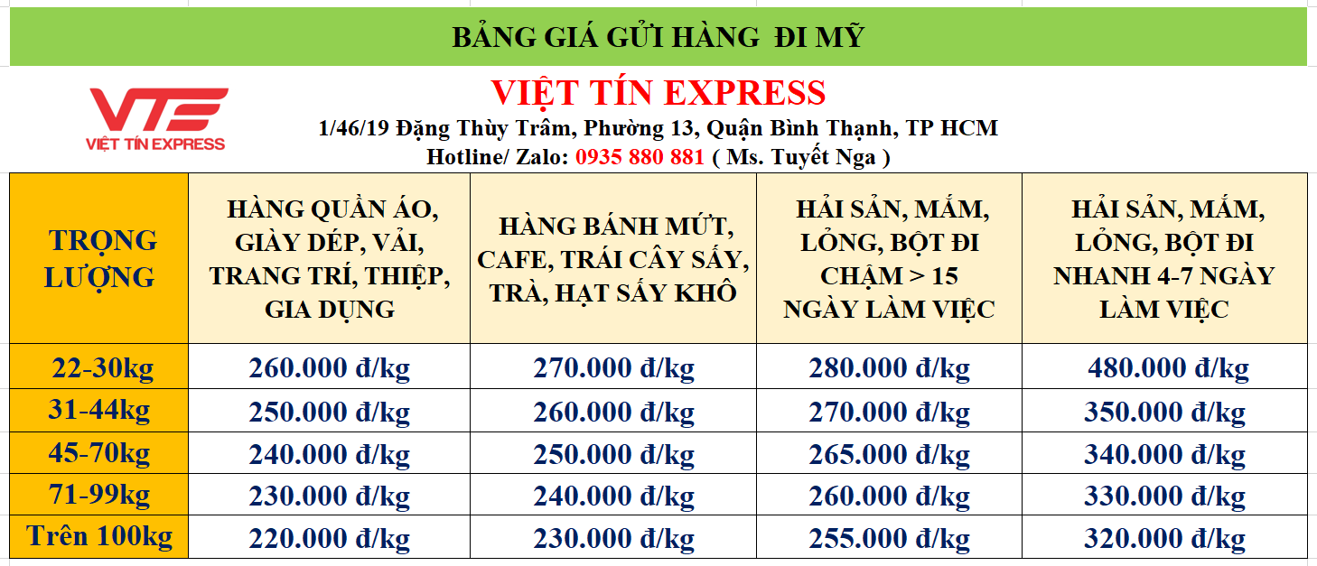 Bảng giá gửi hàng nặng đi Mỹ