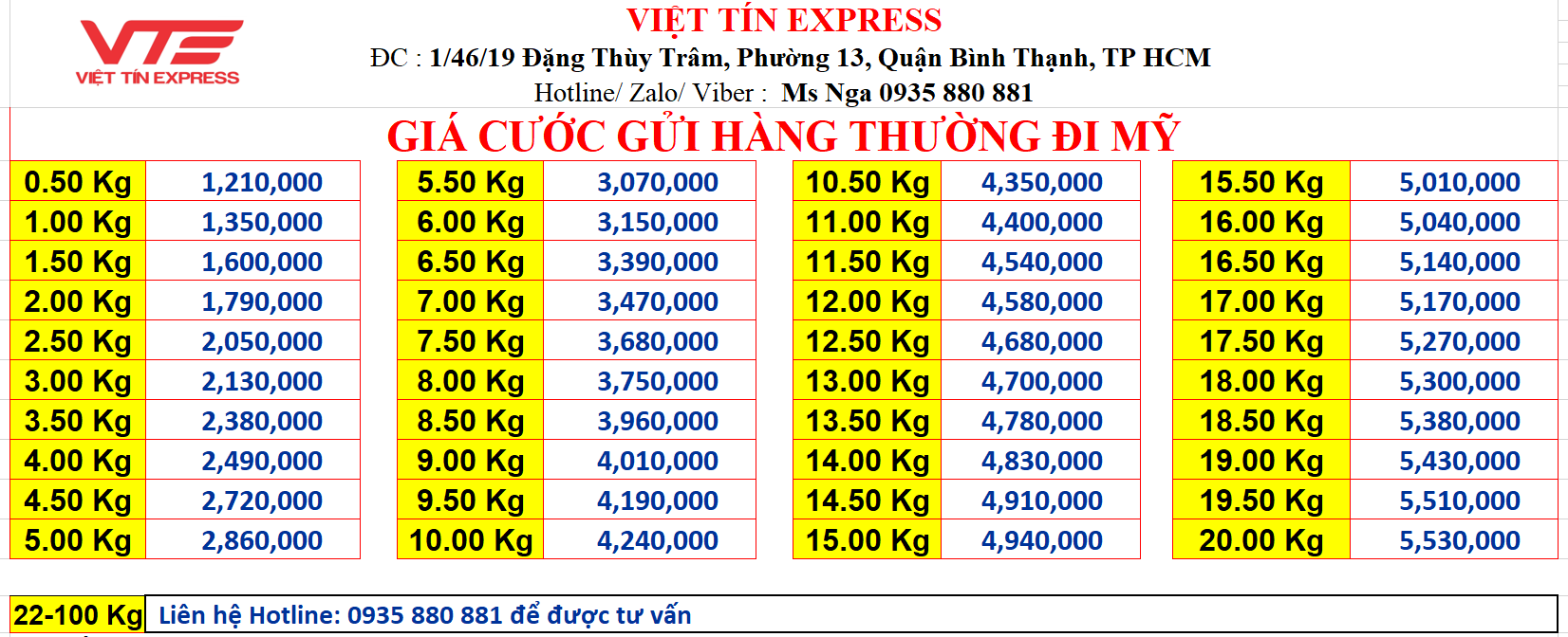 Bảng giá gửi hàng đi Mỹ