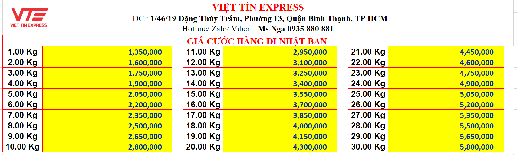 Bảng giá gửi hàng đi Nhật Bản