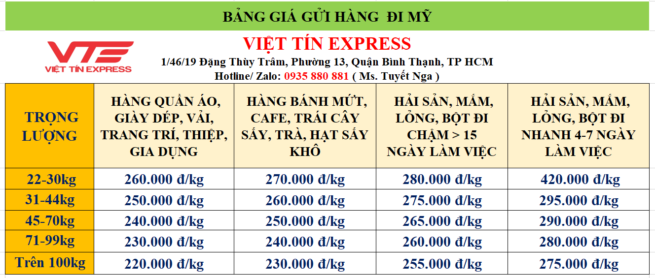 Bảng giá gửi hàng nặng đi Mỹ