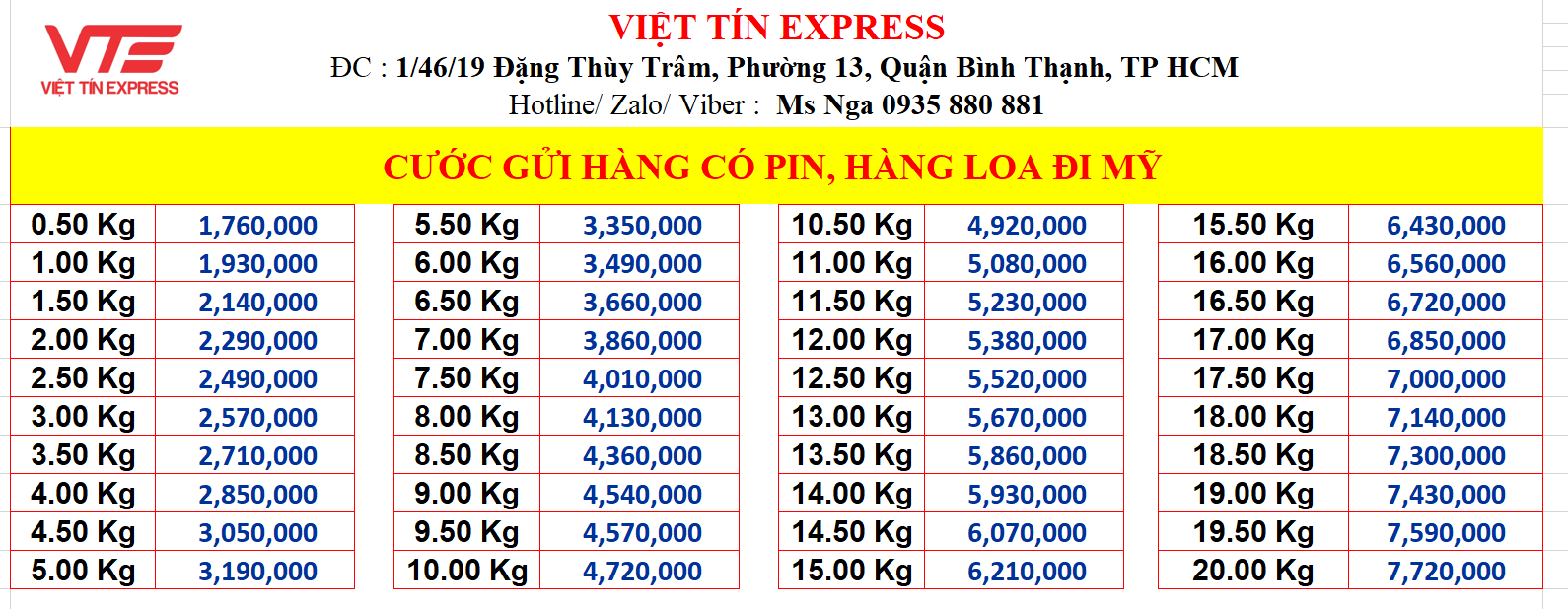 Cước gửi hàng có pin, hàng loa đi Mỹ