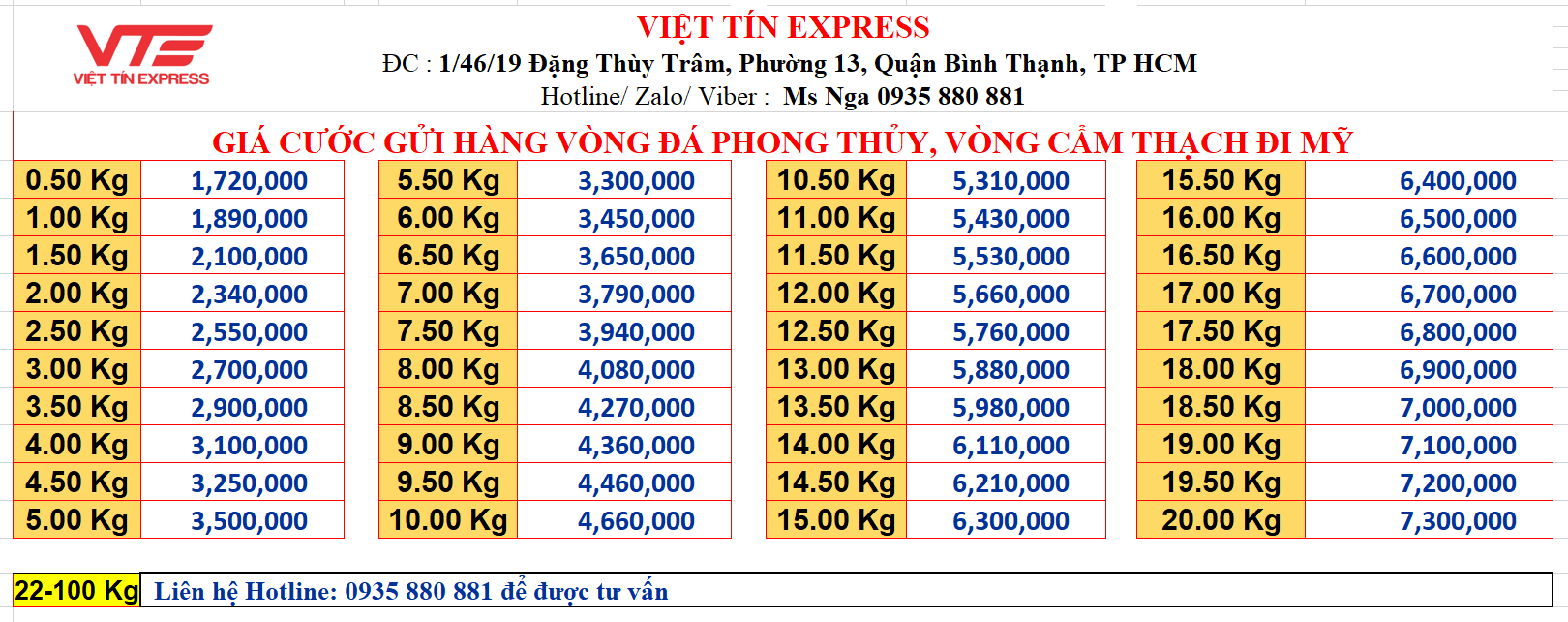 GIÁ CƯỚC GỬI HÀNG VÒNG ĐÁ PHONG THỦY, VÒNG CẨM THẠCH ĐI MỸ