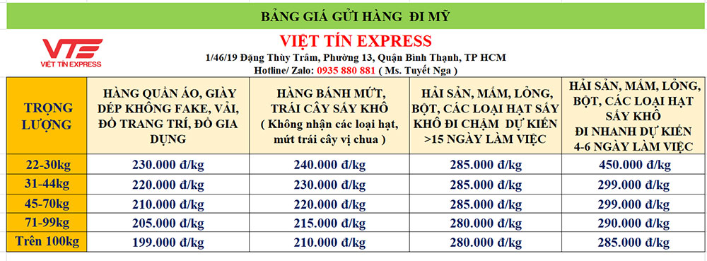 Bảng giá gửi hàng nặng đi Mỹ tại Bình Dương