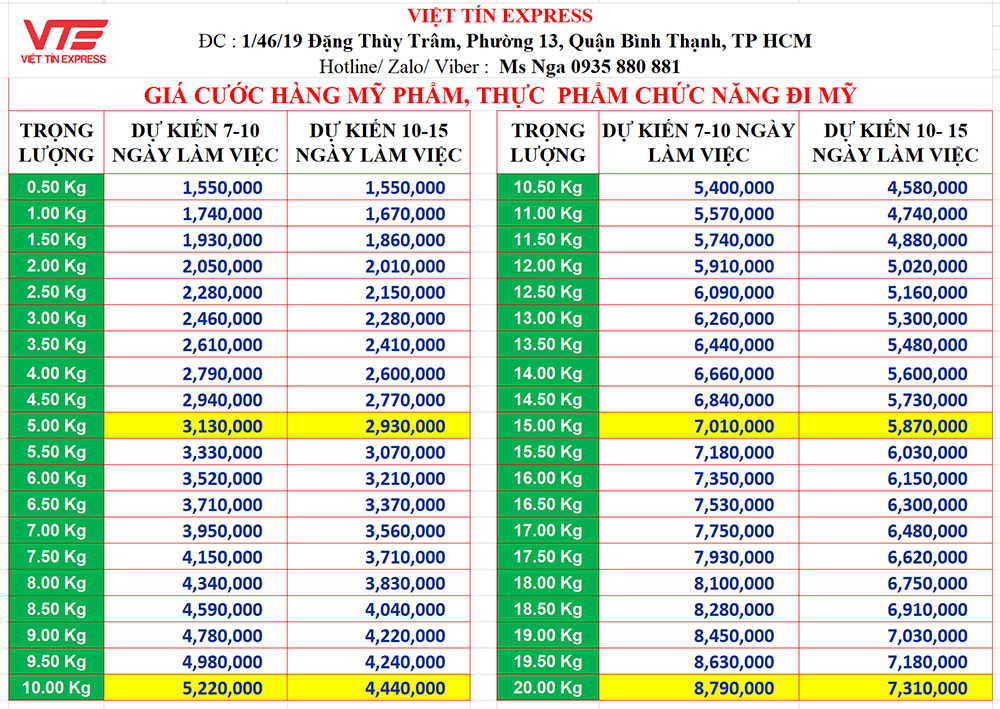 Bảng giá gửi mỹ phẩm đi Mỹ tại Bình Dương