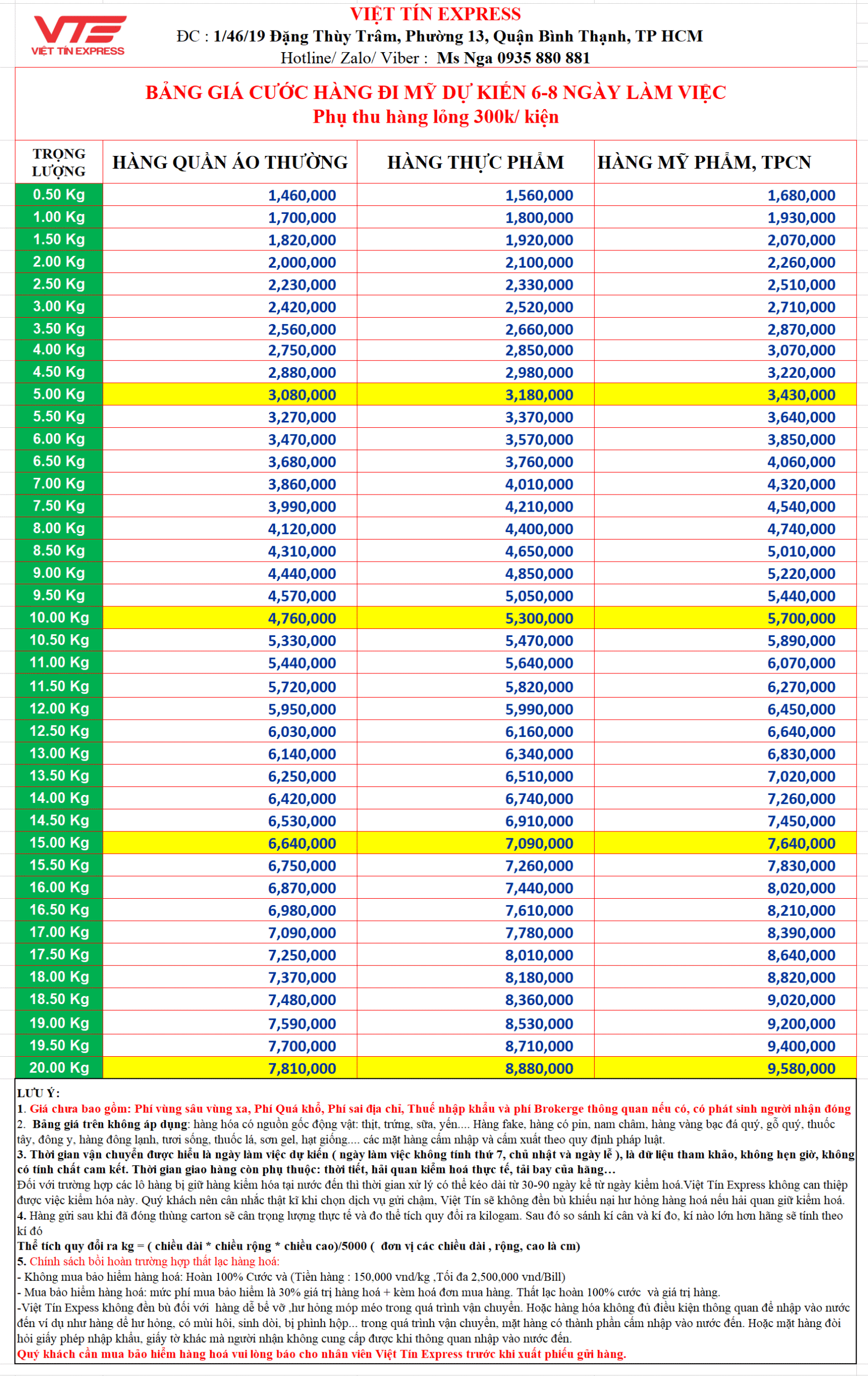 Bảng giá cước hàng đi Mỹ dự kiến 6 - 8 ngày làm việc