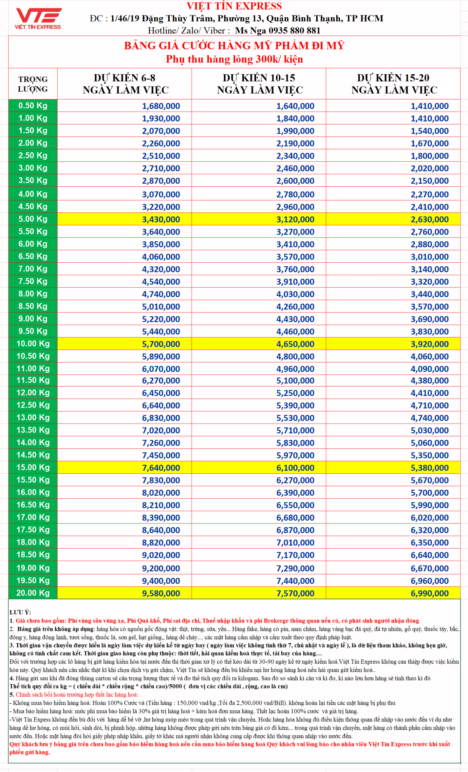 Bảng giá cước hàng mỹ phẩm đi Mỹ