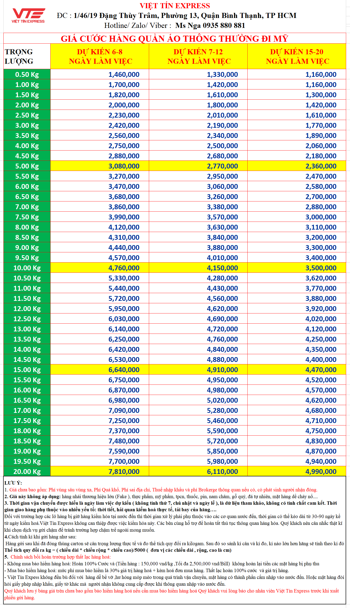Giá cước hàng quần áo thông thường đi Mỹ