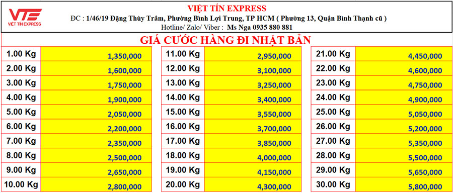 Bảng Giá Gửi Hàng Đi Nhật Bản Mới Nhất