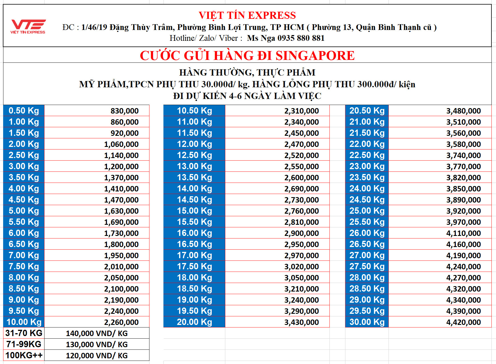 Bảng giá gửi hàng đi Singapore