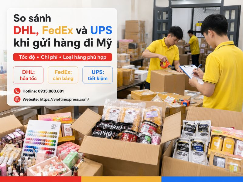 So sánh DHL, FedEx và UPS khi gửi hàng đi Mỹ