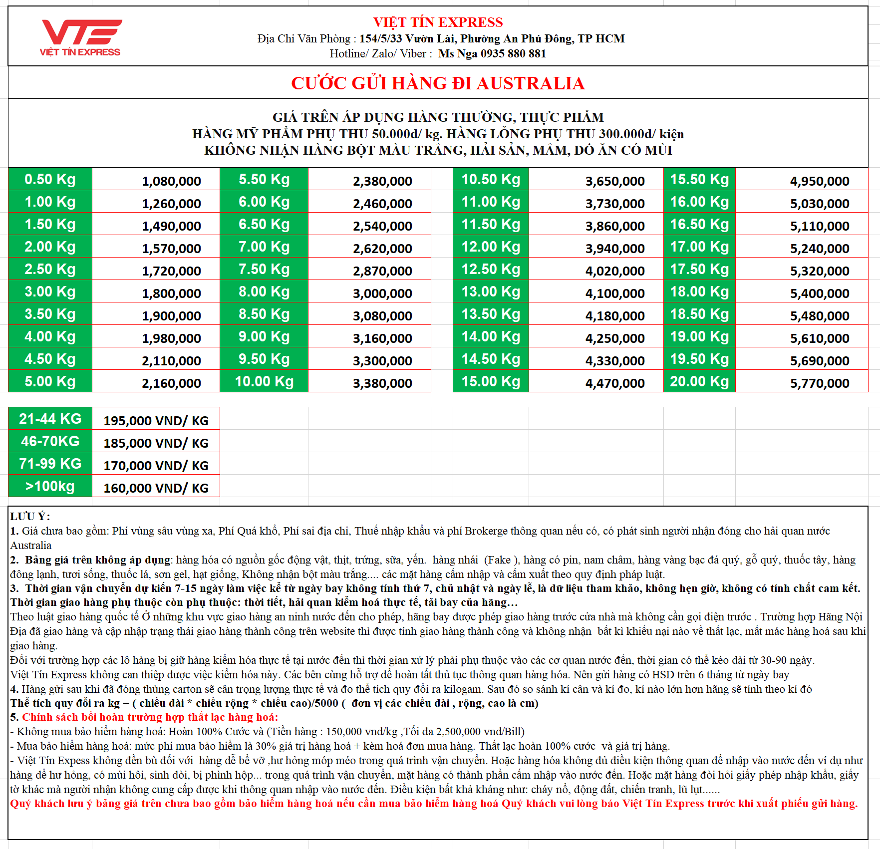 Bảng giá cước gửi hàng đi Úc – Australia