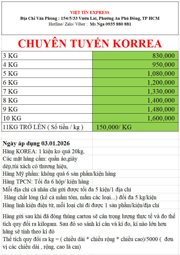 Giá cước gửi hàng đi Hàn Quốc