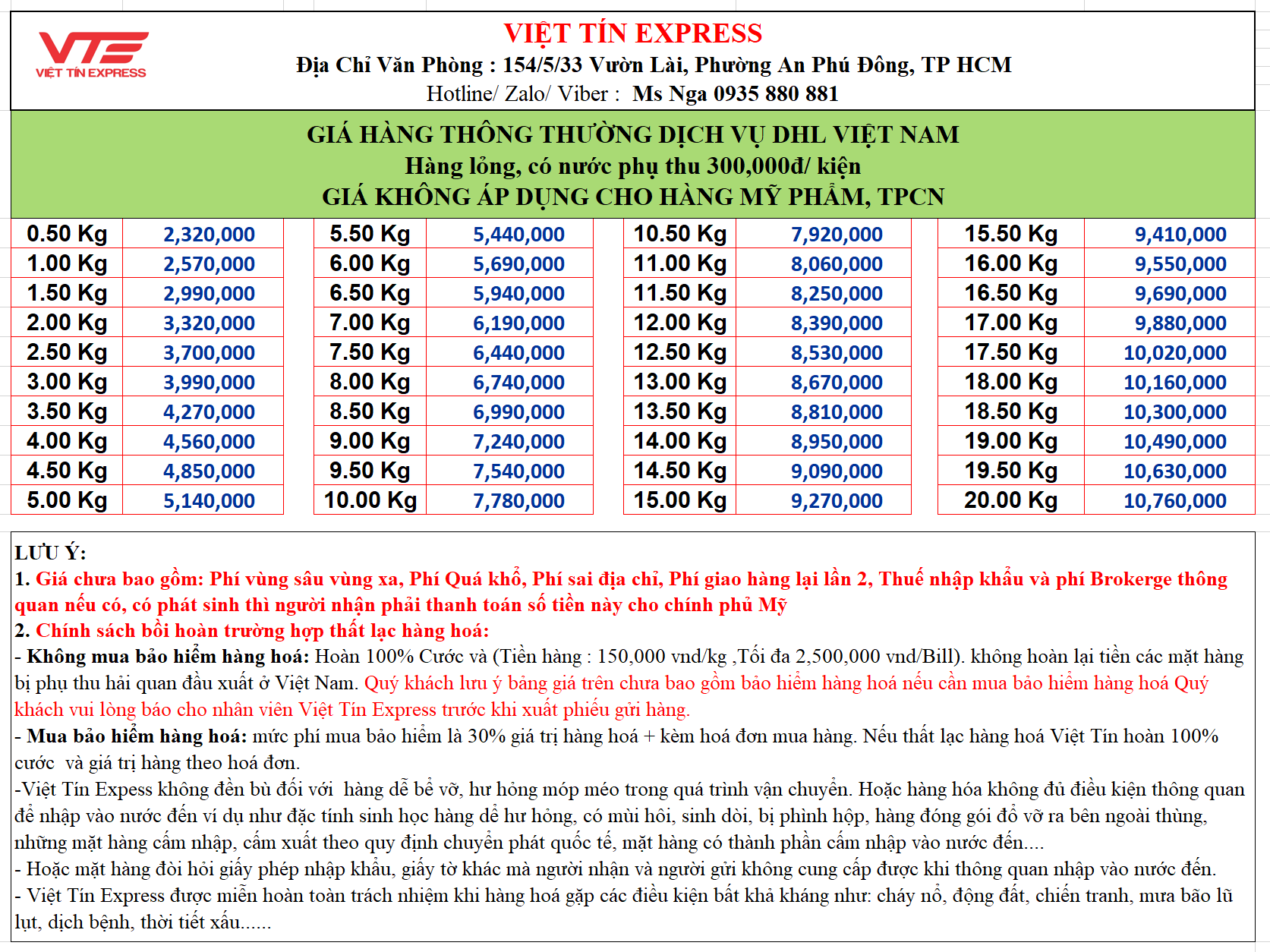 Giá hàng thông thường dịch vụ DHL